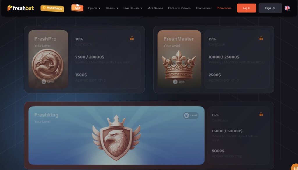 Freshbet – Outstanding Value & Low Wagering Bonuses